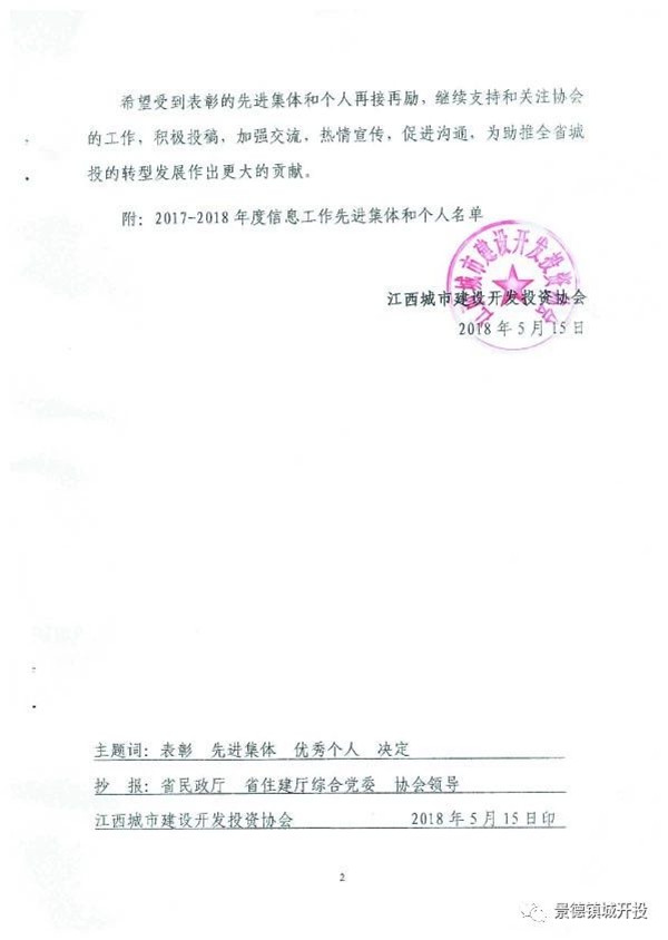 城開投公司榮獲江西城投協(xié)會2017-2018年信息工作“先進(jìn)集體”、“先進(jìn)工作者”榮譽稱號