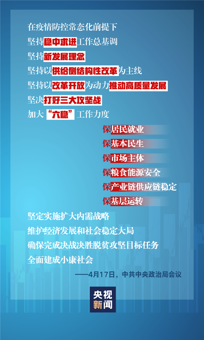 習近平經(jīng)濟發(fā)展新常態(tài)重大論斷，引領(lǐng)中國經(jīng)濟行穩(wěn)致遠