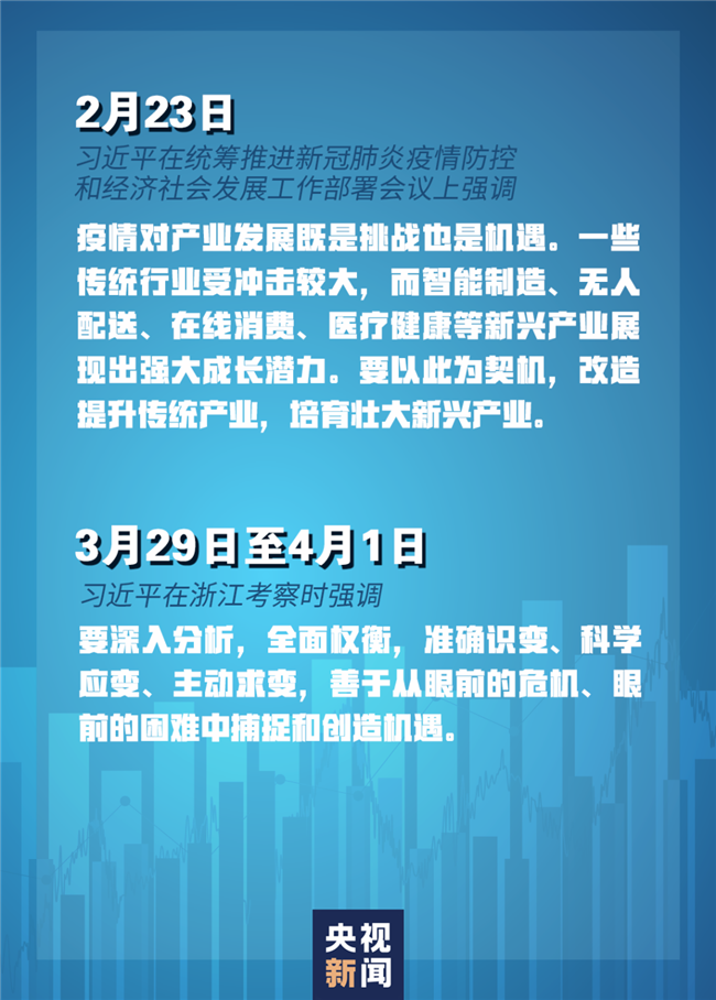 習近平經(jīng)濟發(fā)展新常態(tài)重大論斷，引領(lǐng)中國經(jīng)濟行穩(wěn)致遠