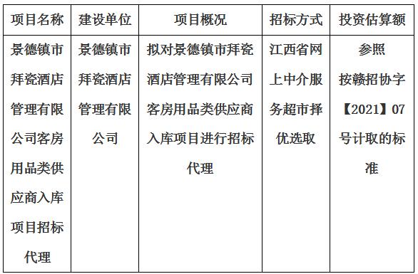 景德鎮(zhèn)市拜瓷酒店管理有限公司客房用品類供應商入庫項目招標代理計劃公告