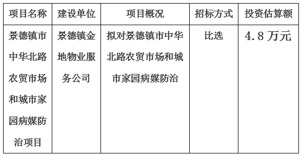 景德鎮(zhèn)市中華北路農貿市場和城市家園病媒防治項目計劃公告