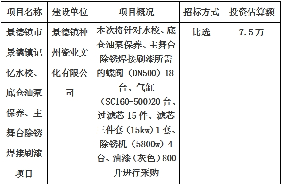 景德鎮(zhèn)市景德鎮(zhèn)記憶水校、底倉油泵保養(yǎng)、主舞臺除銹焊接刷漆項目計劃公告