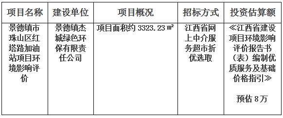 景德鎮(zhèn)市珠山區(qū)紅塔路加油站項(xiàng)目環(huán)境影響評價計劃公告