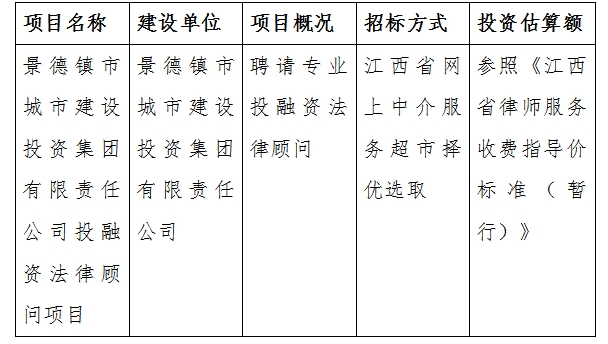 景德鎮(zhèn)市城市建設(shè)投資集團(tuán)有限責(zé)任公司投融資法律顧問項(xiàng)目計劃公告