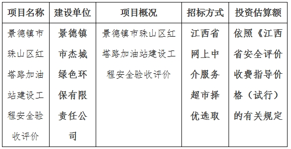 景德鎮(zhèn)市珠山區(qū)紅塔路加油站建設工程安全驗收評價計劃公告