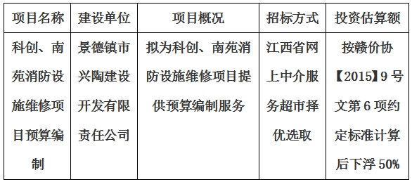 科創(chuàng)、南苑消防設(shè)施維修項(xiàng)目預(yù)算編制計(jì)劃公告