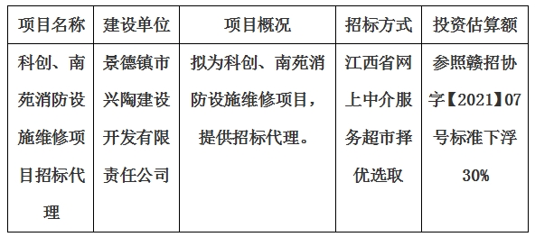 科創(chuàng)、南苑消防設(shè)施維修項(xiàng)目招標(biāo)代理計(jì)劃公告