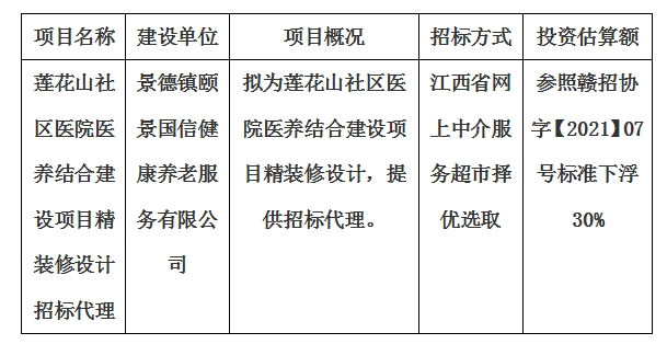 蓮花山社區(qū)醫(yī)院醫(yī)養(yǎng)結合建設項目精裝修設計招標代理計劃公告