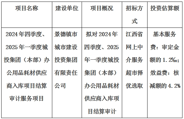 2024年四季度、2025年一季度城投集團(tuán)（本部）辦公用品耗材供應(yīng)商入庫(kù)項(xiàng)目結(jié)算審計(jì)服務(wù)項(xiàng)目計(jì)劃公告