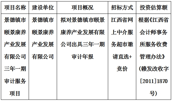 景德鎮(zhèn)市頤景康養(yǎng)產(chǎn)業(yè)發(fā)展有限公司三年一期審計服務項目計劃公告