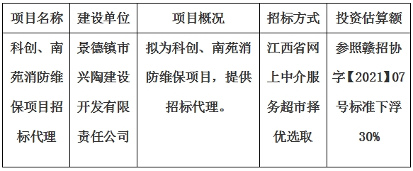 科創(chuàng)、南苑消防維保項目招標代理計劃公告