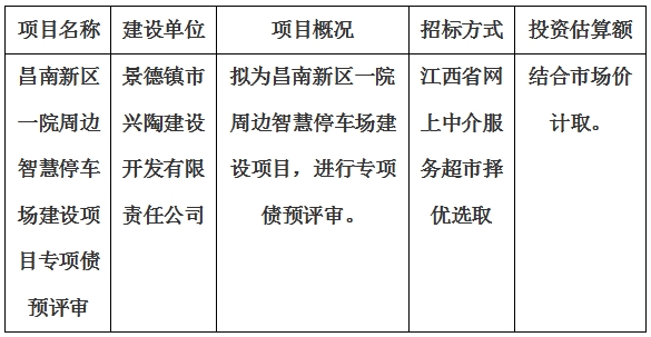 昌南新區(qū)一院周邊智慧停車(chē)場(chǎng)建設(shè)項(xiàng)目專項(xiàng)債預(yù)評(píng)審計(jì)劃公告